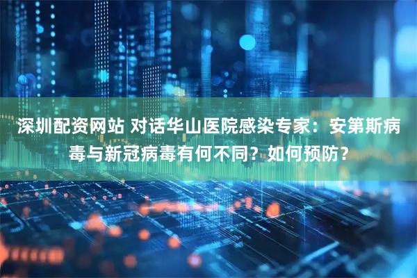 深圳配资网站 对话华山医院感染专家：安第斯病毒与新冠病毒有何不同？如何预防？